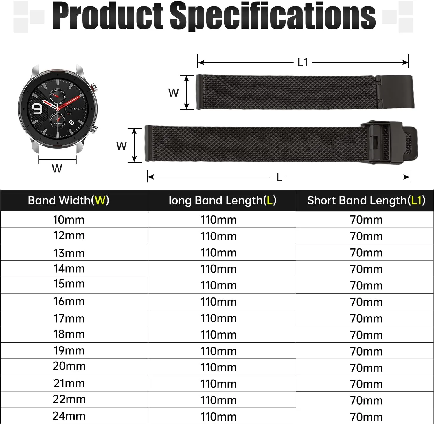 Stainless Steel Mesh Watch Band for Men Women,Quick Release Mesh Watch Straps