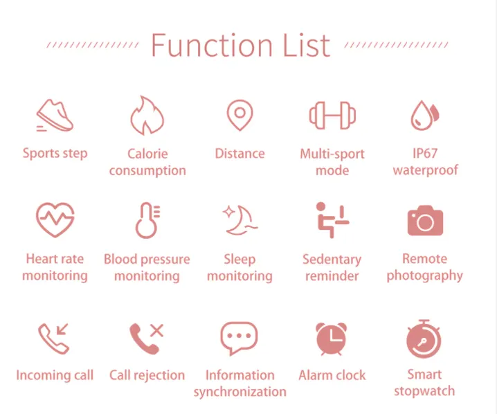 Women Best Smart Watch with Menstrual Cycle